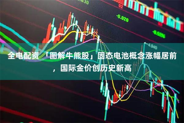全电配资 「图解牛熊股」固态电池概念涨幅居前，国际金价创历史新高